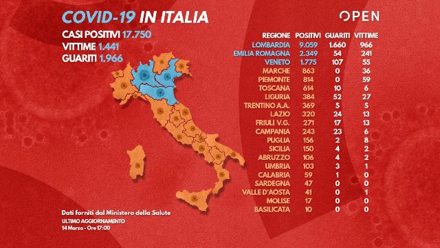 Emergenza coronavirus: Il bollettino odierno della Protezione civile, 1.441 i morti, 175 vittime pi di ieri. Deceduto un operatore 47enne del 118 di Bergamo, 